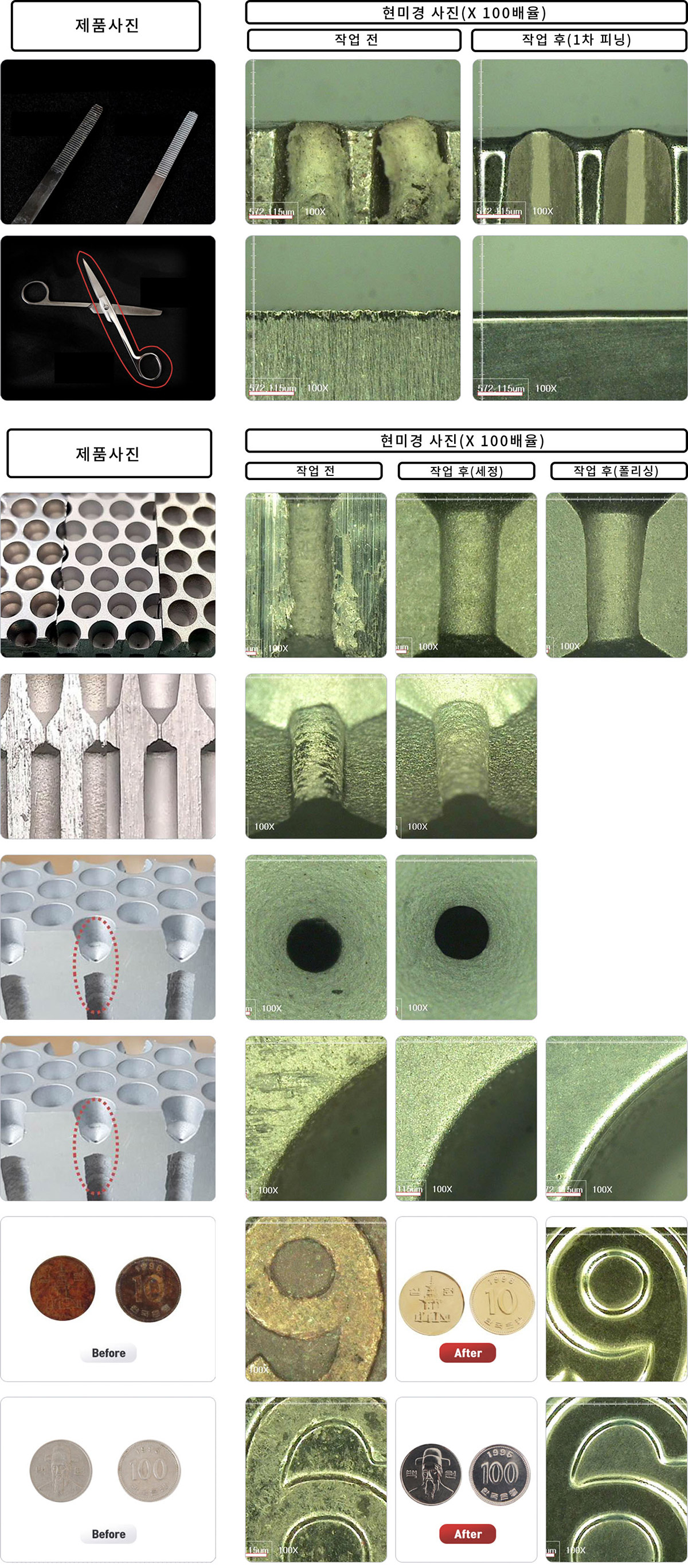 O01-03 미세연마(Micro-Blasting)