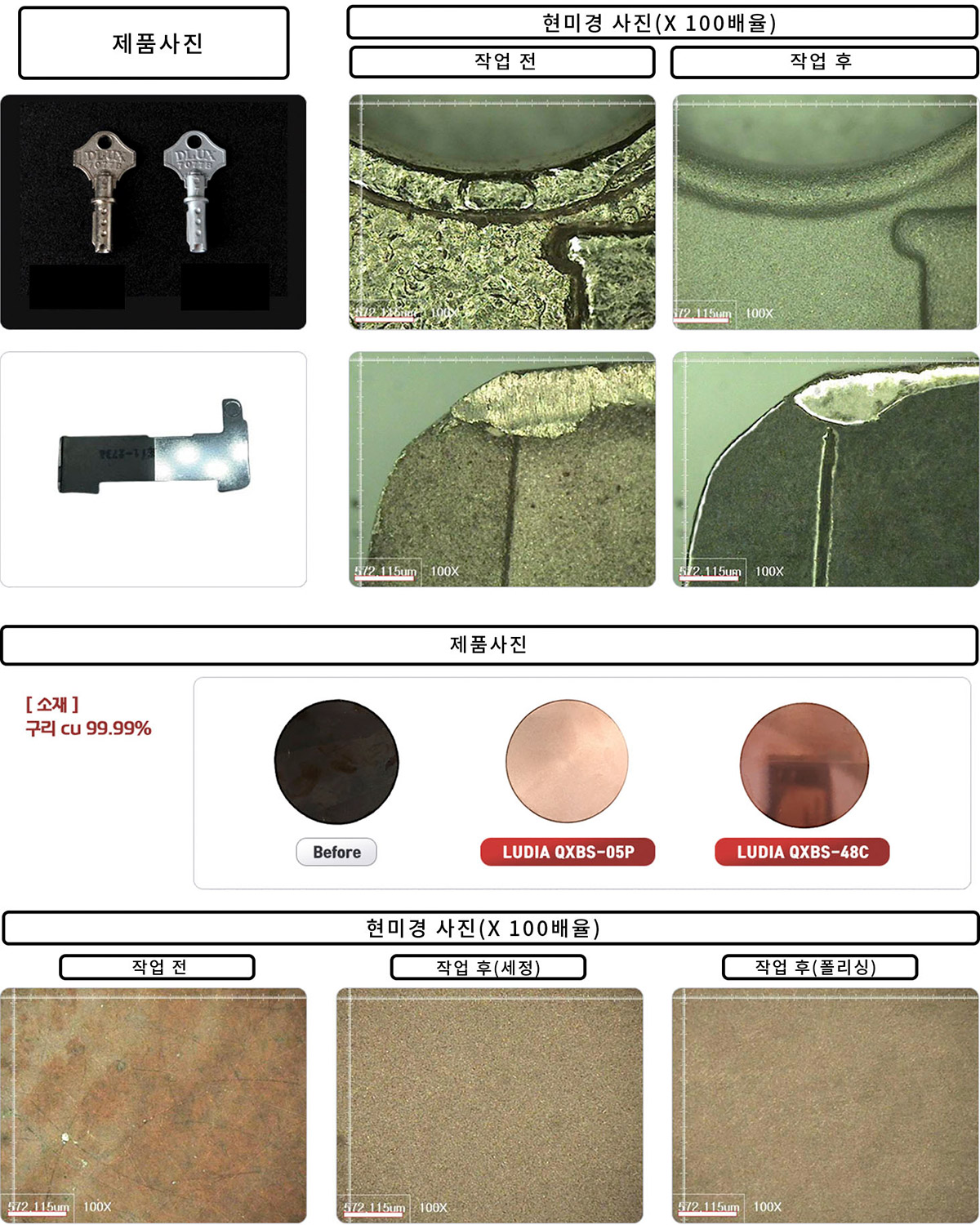 O01-05 표면박리(Peeling)